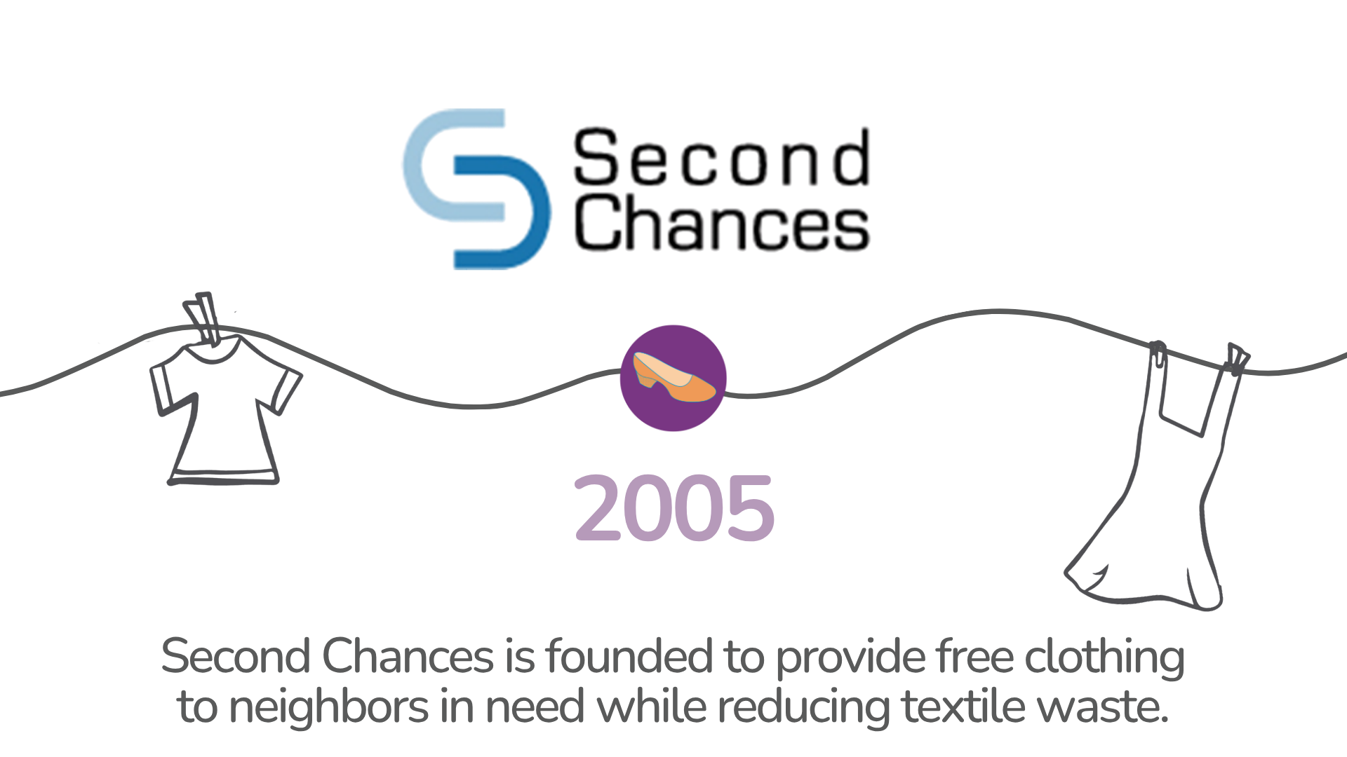 2005 - Second Chances is founded to provide free clothing to neighbors in need while reducing textile waste.