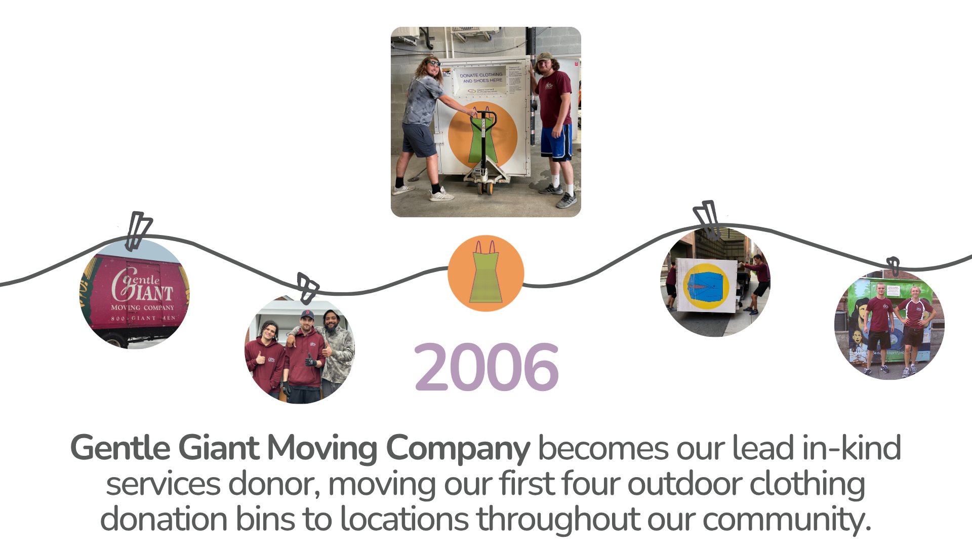 2006 – Gentle Giant Moving Company becomes our lead in-kind services donor, moving our first four outdoor clothing donation bins to locations throughout our community.