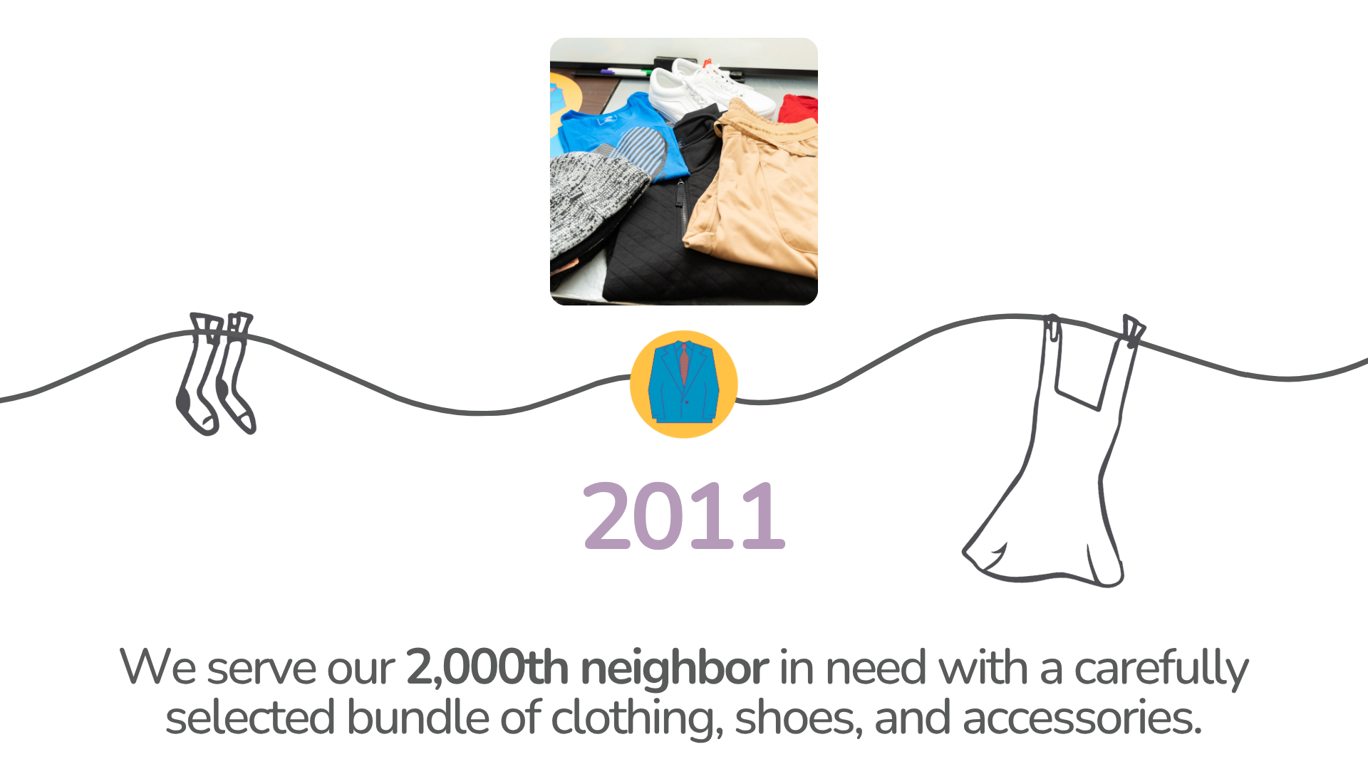 2011 – We serve our 2,000th neighbor in need with a carefully selected bundle of clothing, shoes, and accessories.