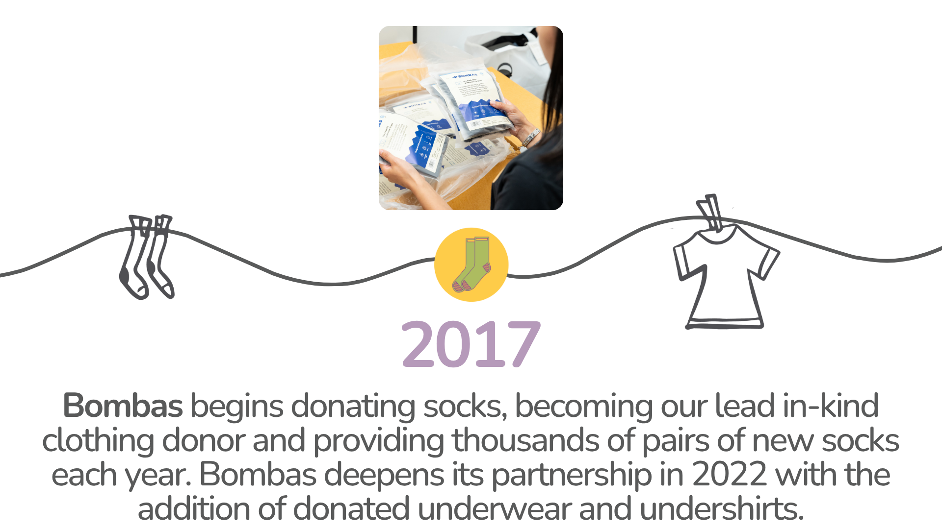 2017 – Bombas begins donating socks, becoming our lead in-kind clothing donor and providing thousands of pairs of new socks each year. Bombas deepens its partnership in 2022 with the addition of donated underwear and undershirts.