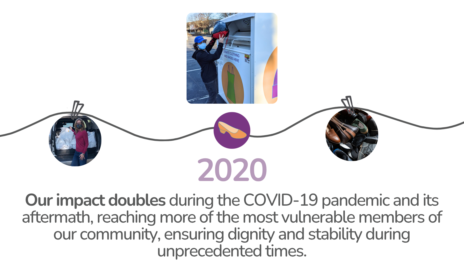 2020 – Our impact doubles during the COVID-19 pandemic and its aftermath, reaching more of the most vulnerable members of our community, ensuring dignity and stability during unprecedented times.