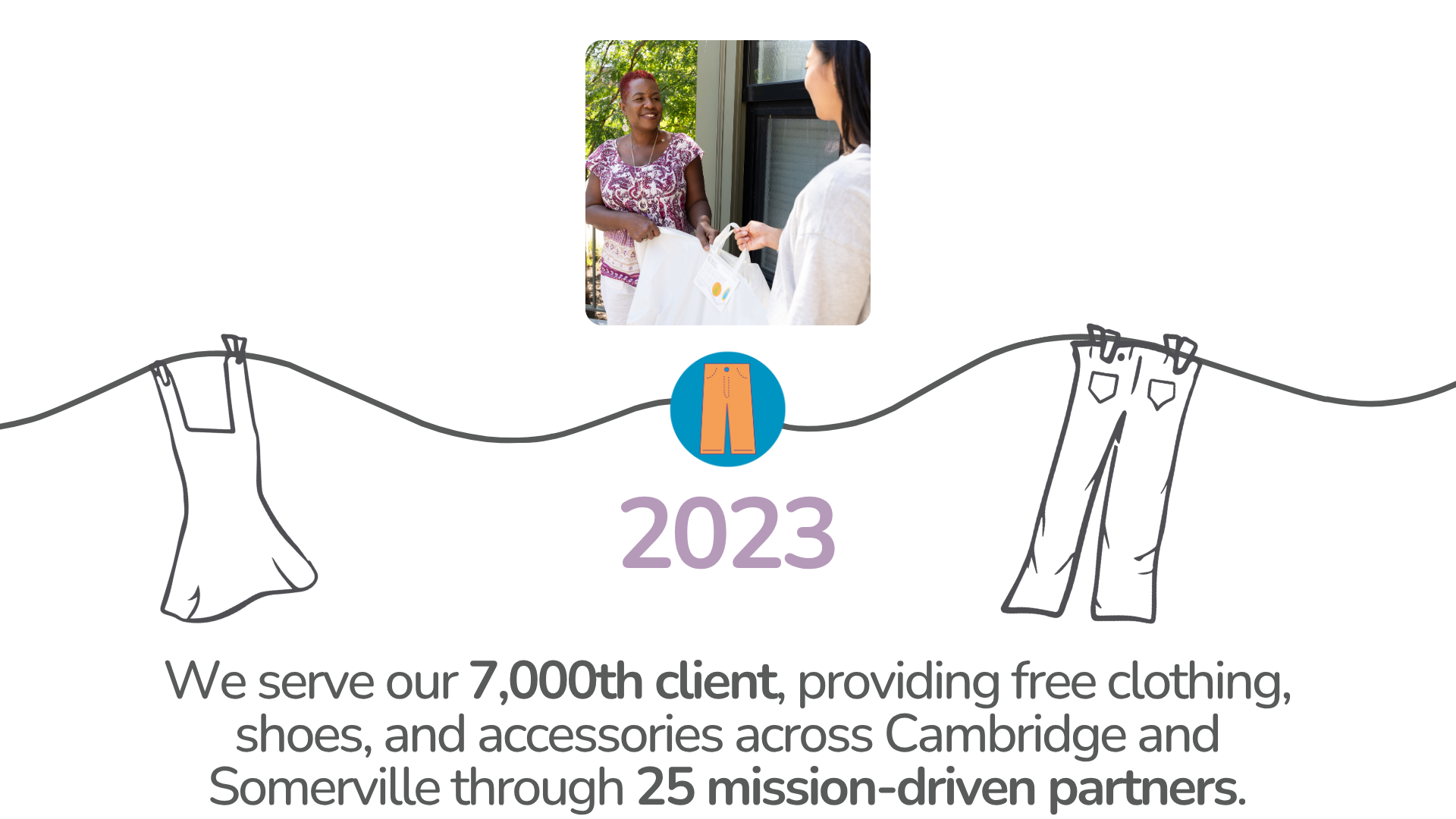 2023 – We serve our 7,000th client, providing free clothing, shoes, and accessories across Cambridge and Somerville through 25 mission-driven partners.