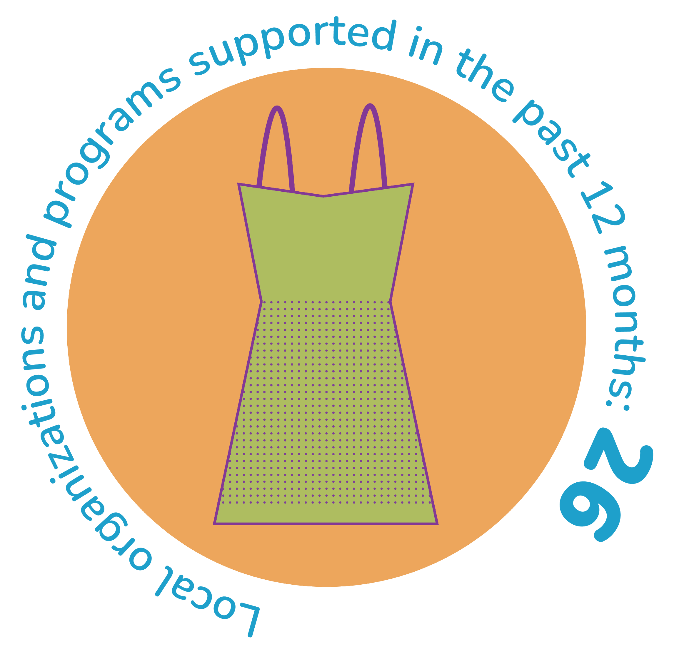 Dress icon with text