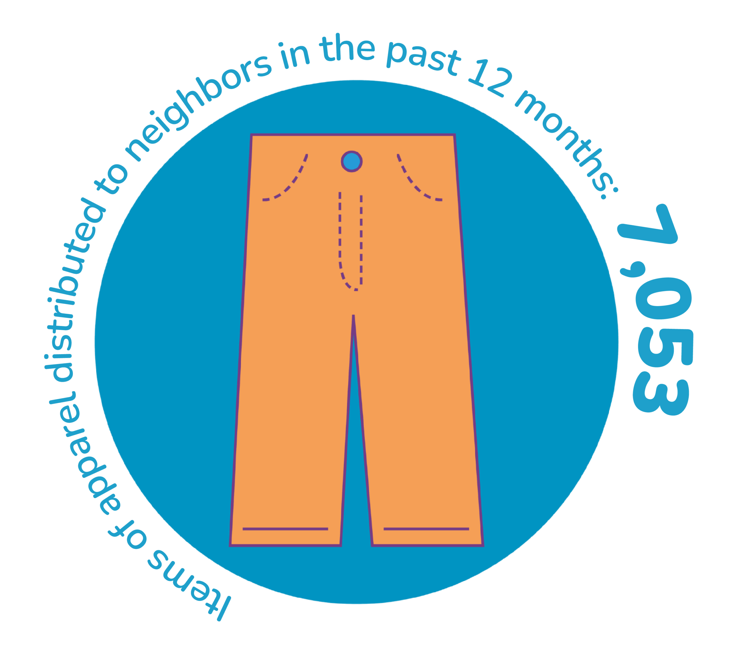 Pants icon with text