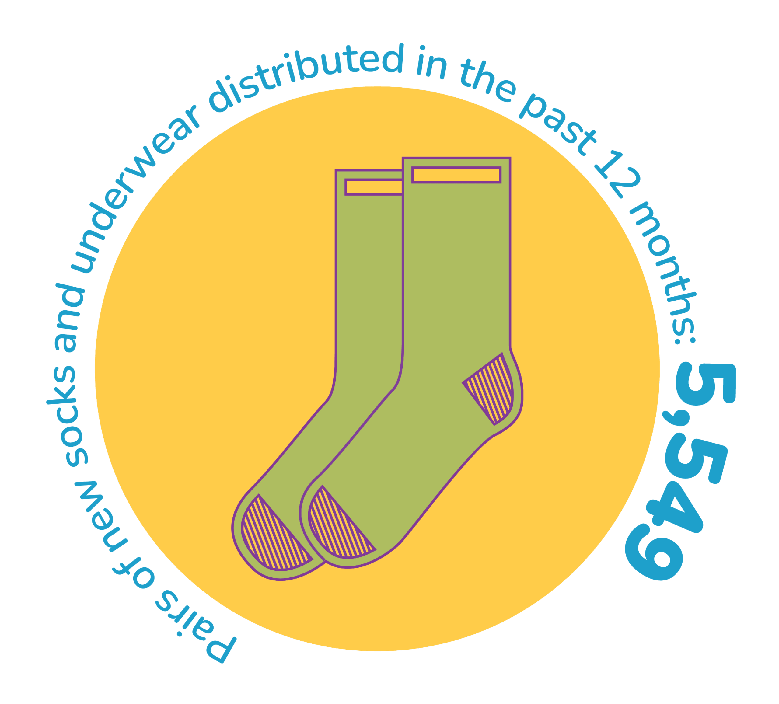 Socks icon with text